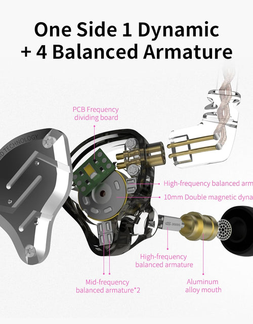 Load image into Gallery viewer, KZ ZS10 Pro in Ear Monitor Earbuds Headphone, Hifi KZ Earphone with 4BA and 1DD Drivers, KZ Upgraded ZS10 Pro with Detachable 0.75Mm 2 Pin 6N OFC Cable (Black No Mic)
