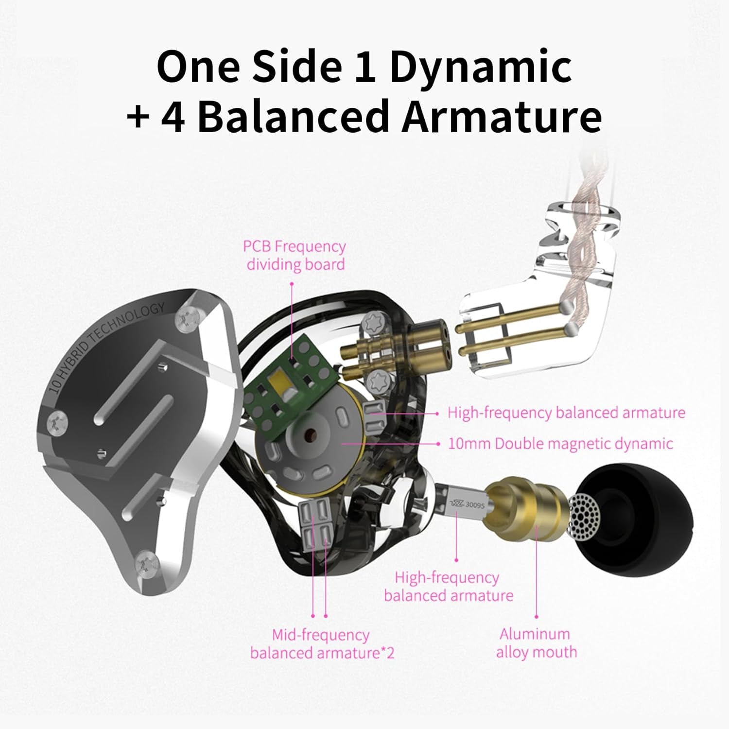 KZ ZS10 Pro in Ear Monitor Earbuds Headphone, Hifi KZ Earphone with 4BA and 1DD Drivers, KZ Upgraded ZS10 Pro with Detachable 0.75Mm 2 Pin 6N OFC Cable (Black No Mic)