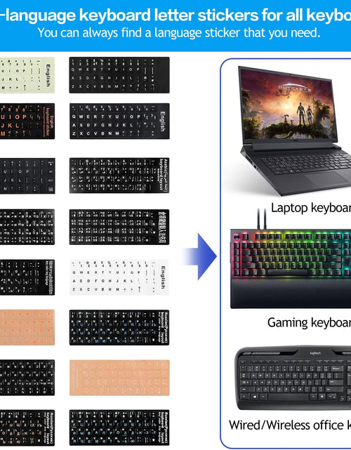 Load image into Gallery viewer, 2PCS Pack Universal English Keyboard Stickers, Computer Keyboard Stickers Black Background with White Lettering for Computer Laptop Notebook Desktop (English)

