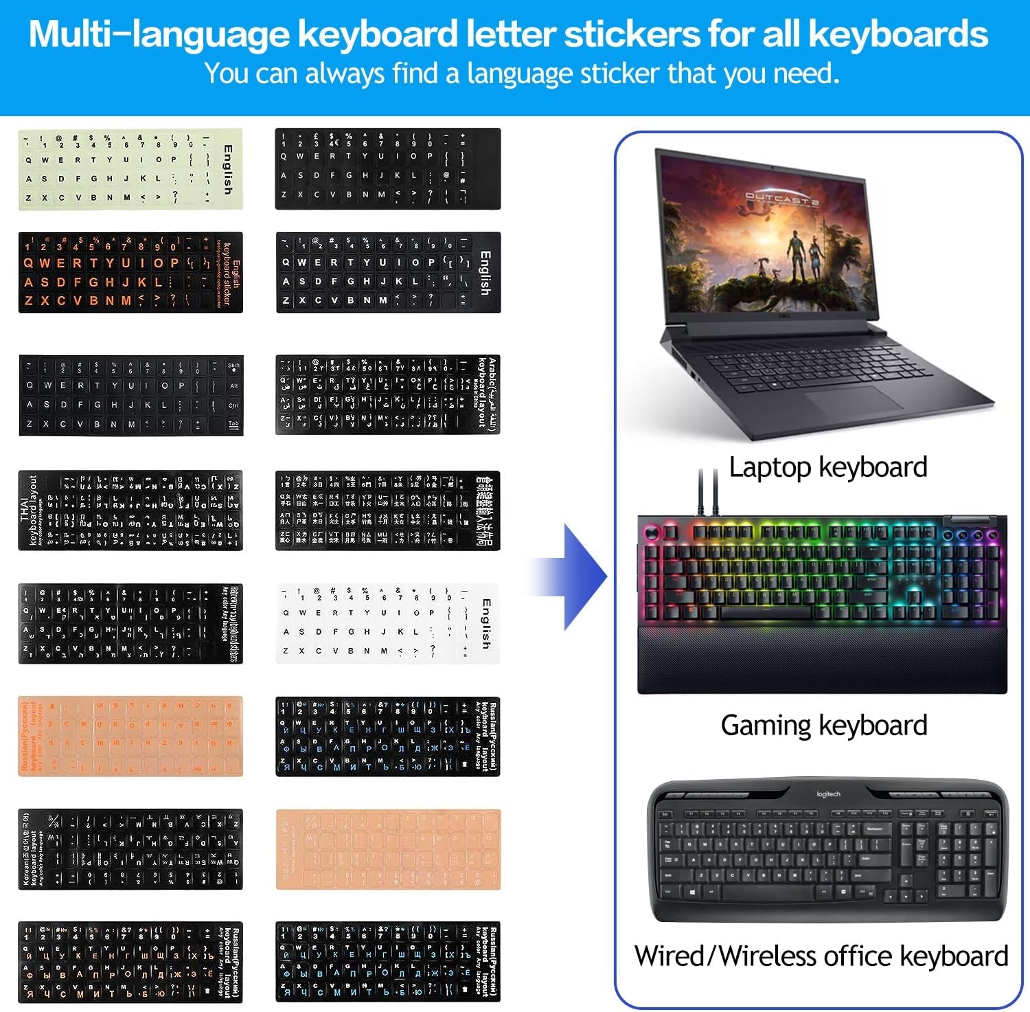 2PCS Pack Universal English Keyboard Stickers, Computer Keyboard Stickers Black Background with White Lettering for Computer Laptop Notebook Desktop (English)